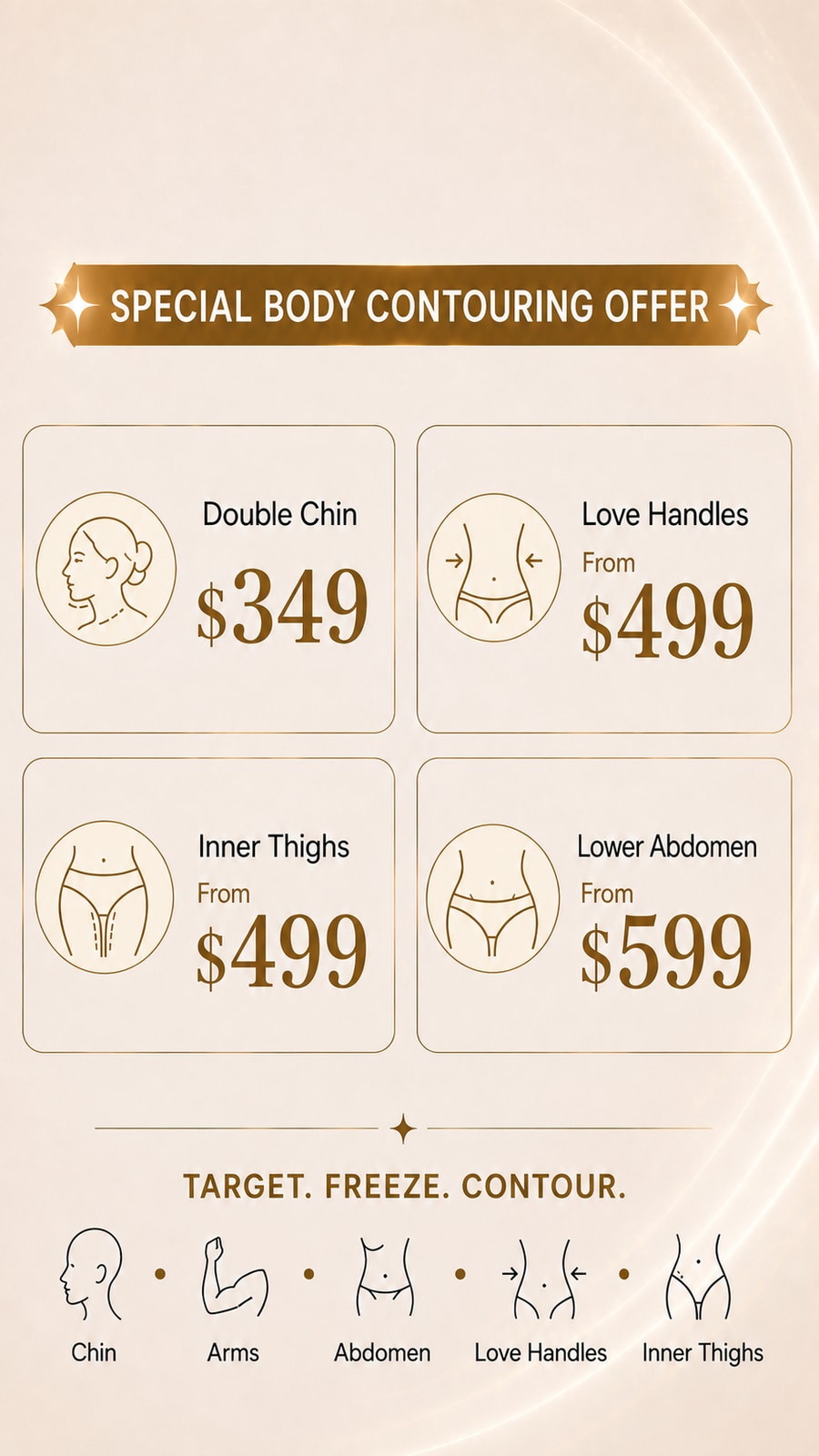 CoolSculpting treatment-area pricing