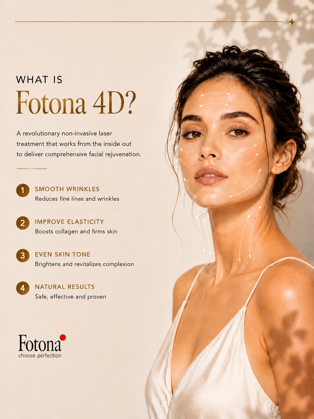 Overview of Fotona 4D treatment information